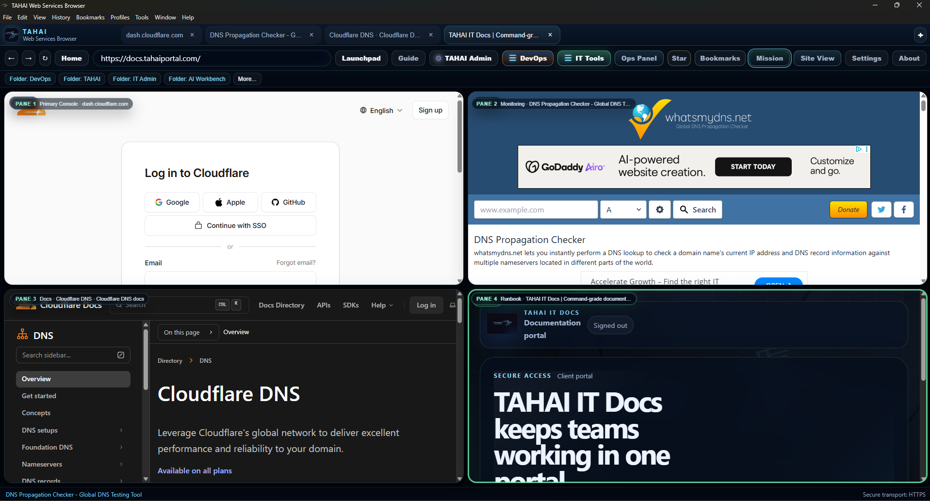 TAHAI Browser Quad View DNS Migration Cockpit